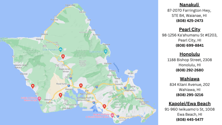 Associate/Independent Contractor position open on Oahu, HI