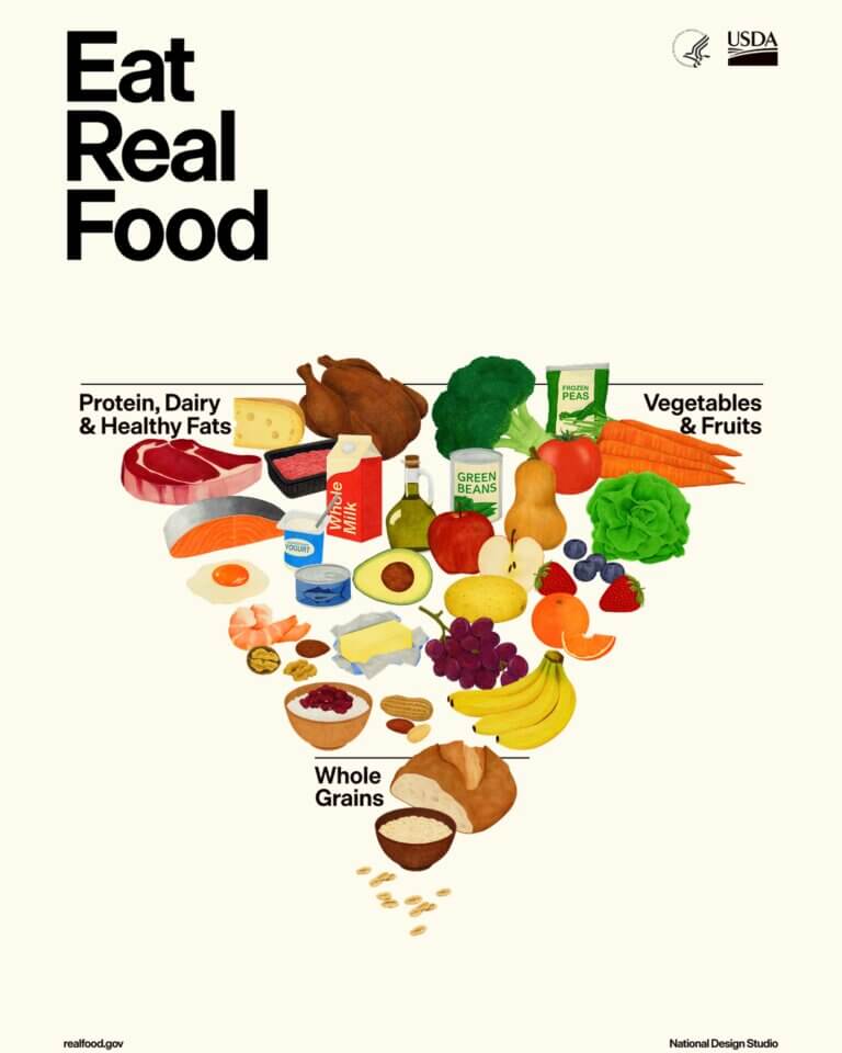 Eat Real Food