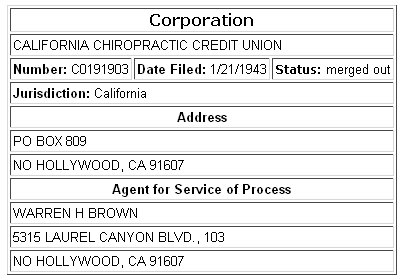 California Chiropractic Credit Union
