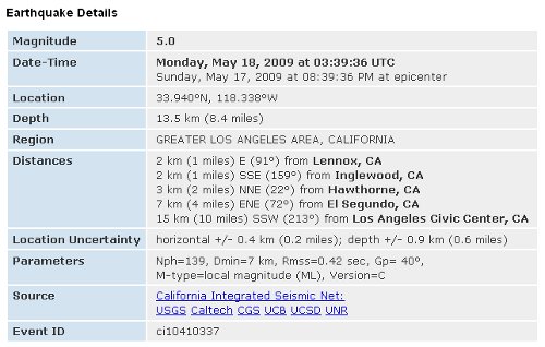 Earthquake Details - Magnitude 5.0 Los Angeles
