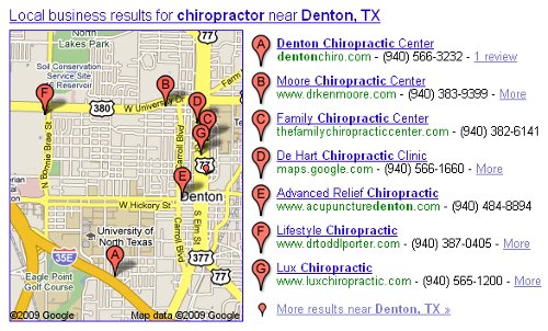 chiropractor-denton-texas