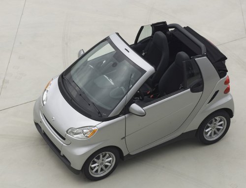 Smart fortwo cabriolet top view